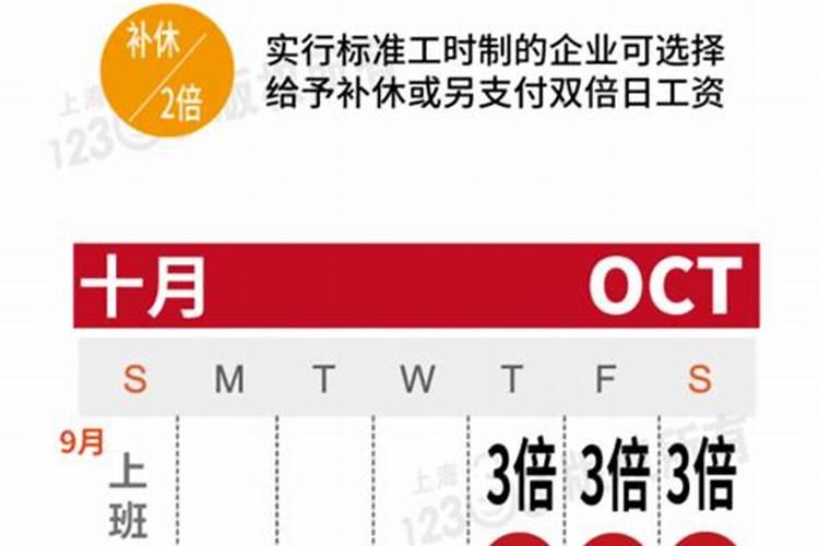 2024年哪天算3倍加班？