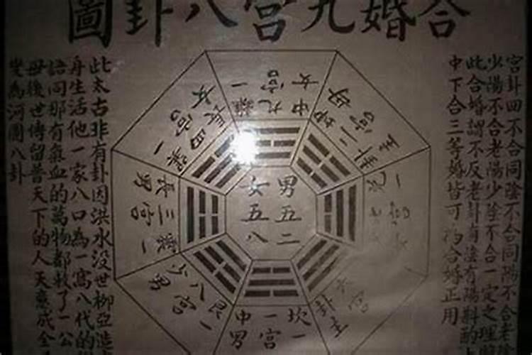 给去世的人烧周年纸遇到闰月是按农历还是阳历