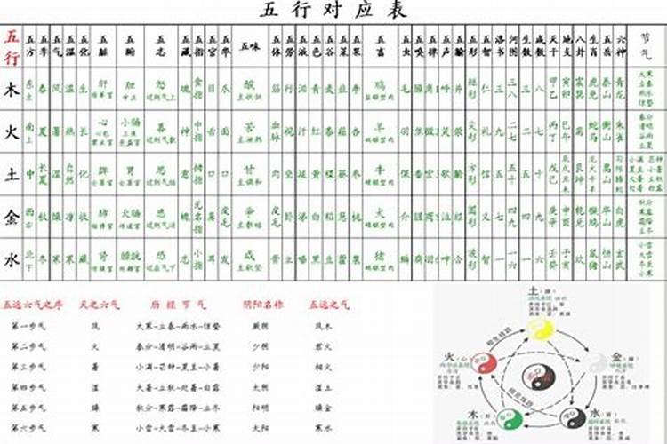 买了公墓在墓地在烧纸还用交卫生费吗？