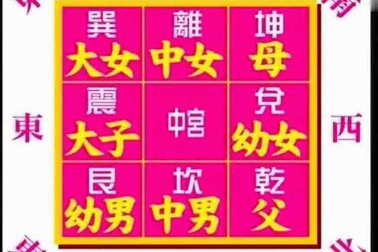择吉正五行择日法介绍