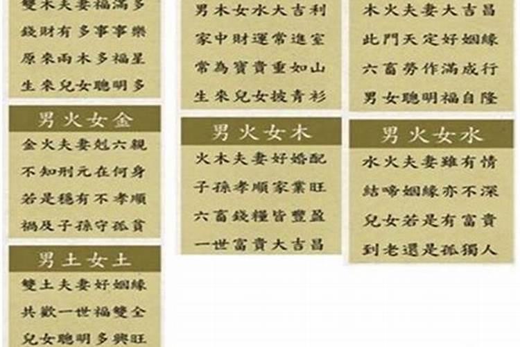 周公解梦梦到和爸妈吵架然后开车出走