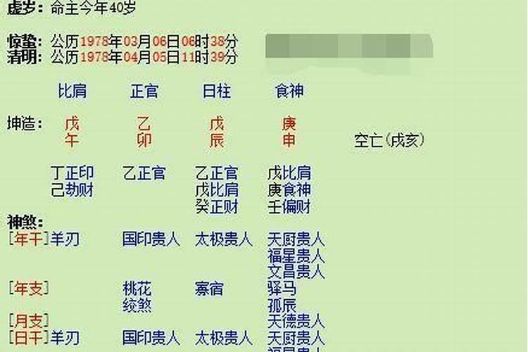 在农村怎么看屋基风水？