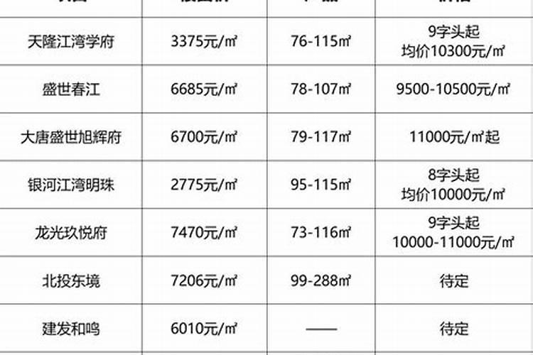 重阳节在中秋节前还是后 重阳节的意义