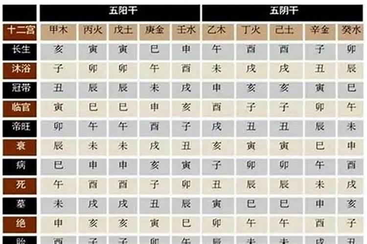 我国传统节日有几个？