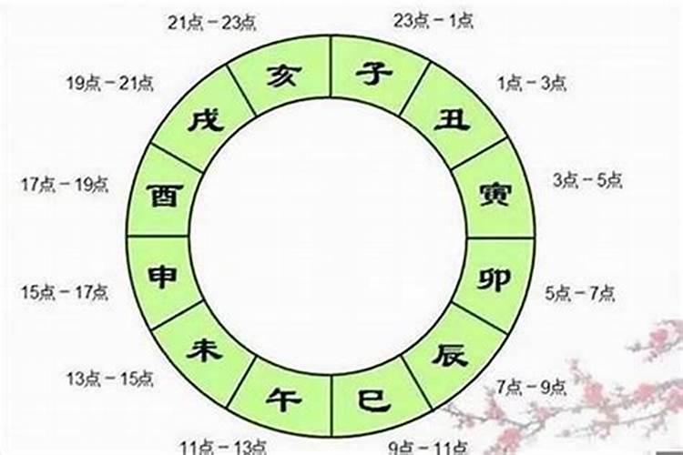 属马25年犯太岁吗