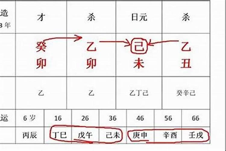 2025年属龙人运势