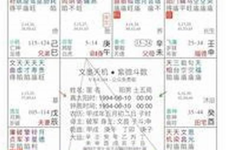 八字怎么看十年大运旺衰,元亨利贞四柱八字排盘详解析