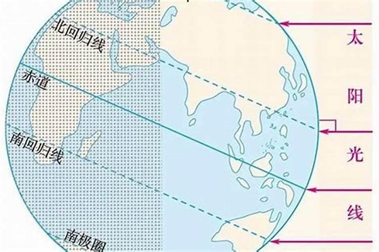 哪里拜太岁