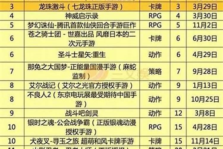 属鸡的和属兔的合适在一起吗？