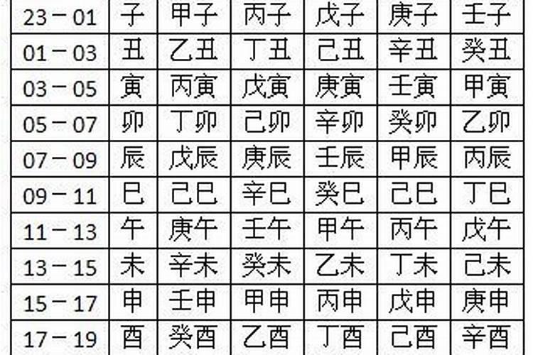 寒衣节什么时候烧纸好晚上可以吗 寒衣节烧纸最佳时间是几点到几点百度...