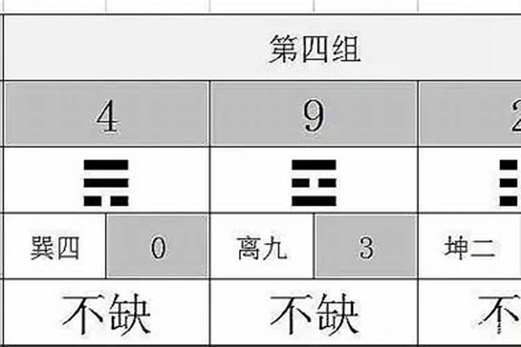 八字测幸运颜色和数字,怎样知道自己的幸运数字,和颜色