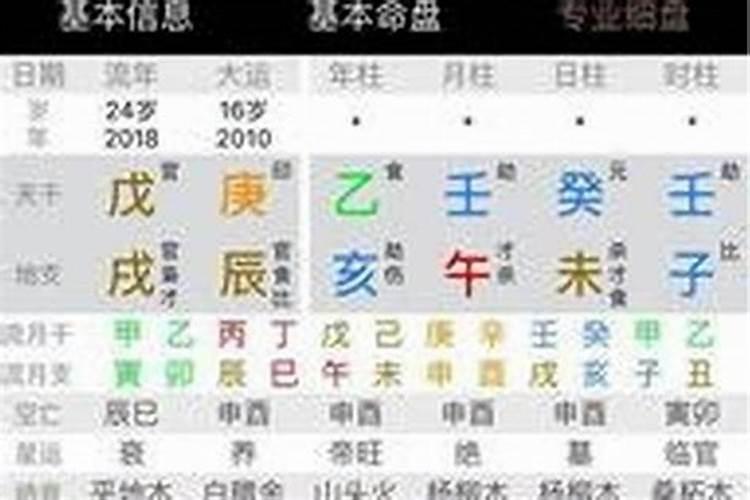 做法事改运真的有用吗