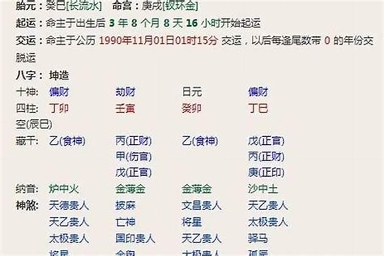 四柱中哪一柱是看财运的