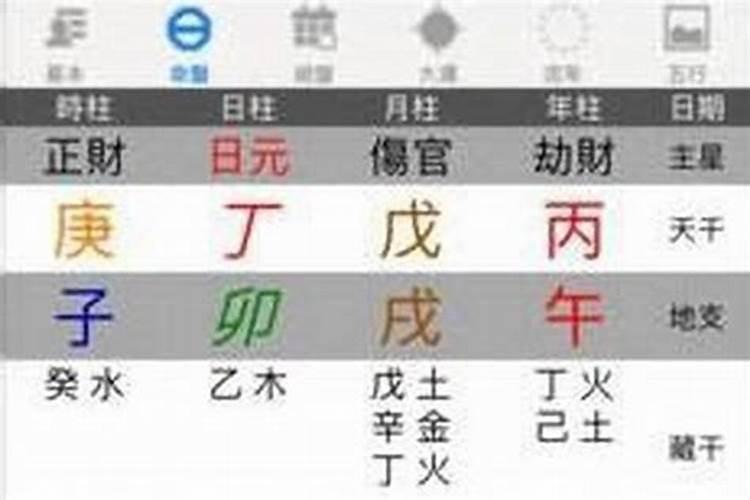 算命中所提到的年限是什么意思