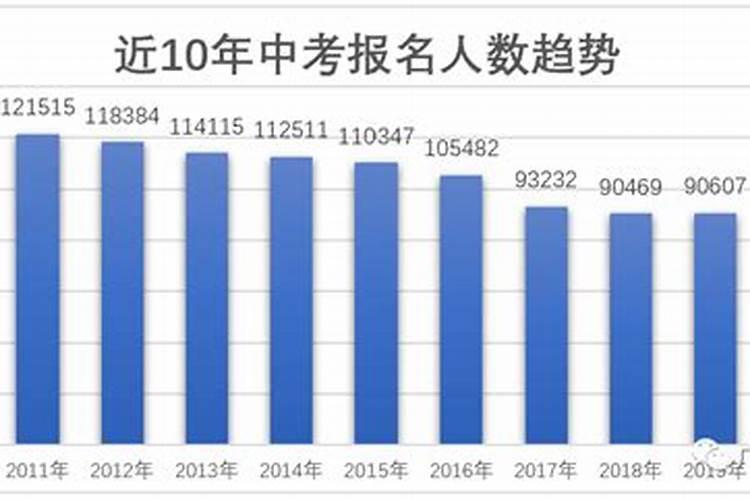 1976年属龙五行属什么