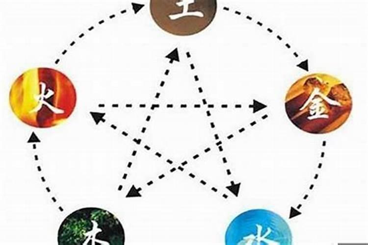 八字五个土是什么命五行土多如何化解？