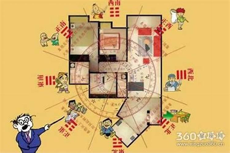 店面大门朝北店里什么方位是财神位呢