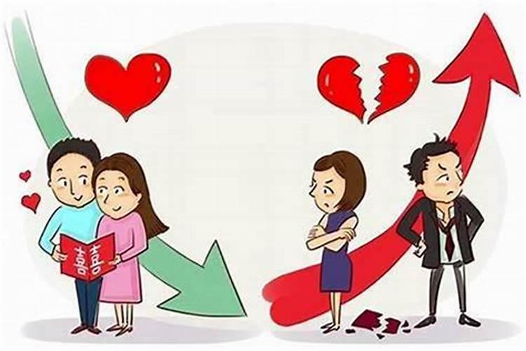 怎样用八字测算会不会离婚