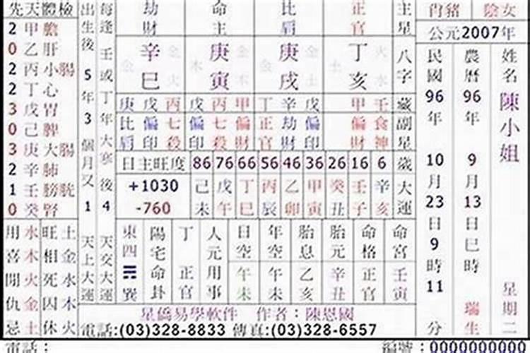 常用风水择日秘诀