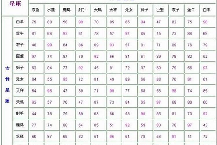 怎样才能加入道教学院？
