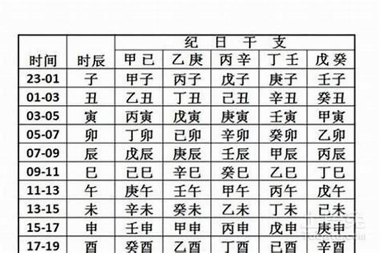 清明节怎么在家里祭奠亲人