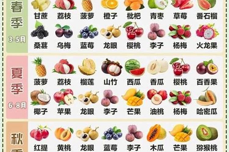 冬至的来历和风俗 南北方不同的传统风俗