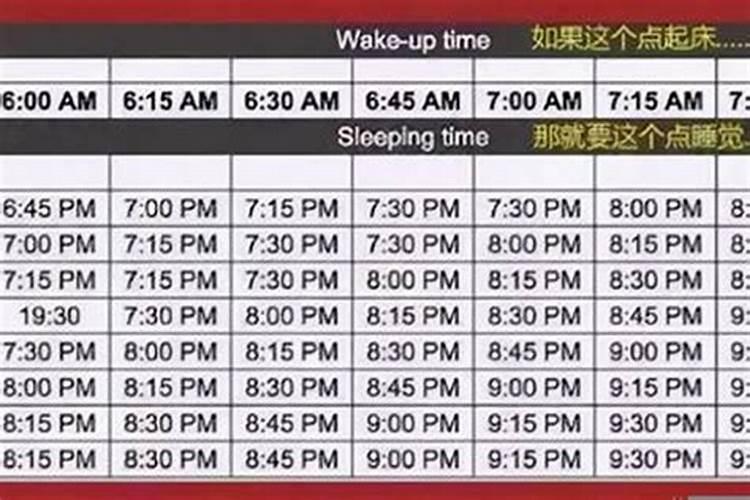 邵伟华四柱预测学入门(陈园) 第八章 四柱岁运