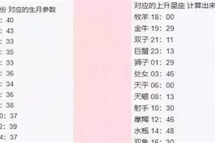 我已经在背后纹了一尊观音踩鱼的纹身,感觉运气相当差,怎样才能改变我现 ...