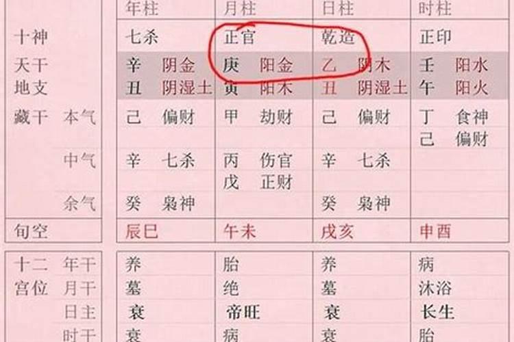 堕胎赎罪去五台山哪个庙