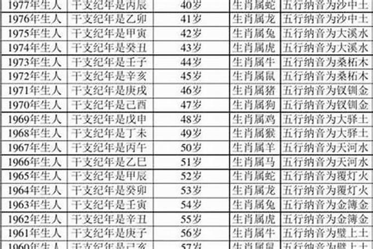八字不合的两个人可以结婚吗？