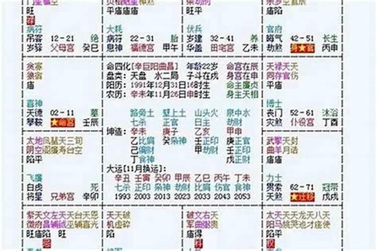 什么样的人容易招小人？