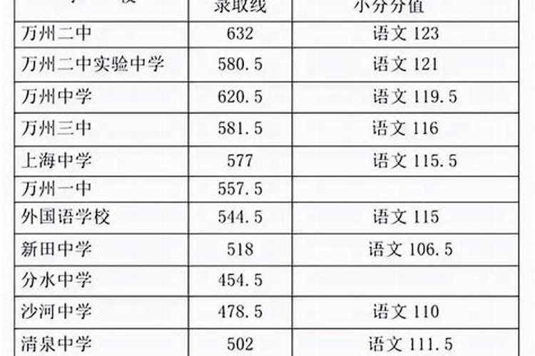 羊年2025年运势及运程