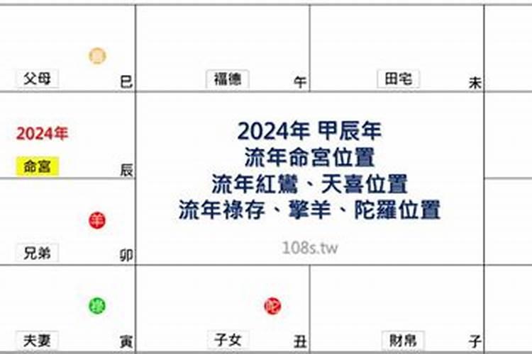 今年清明节上坟提前好还是延后好