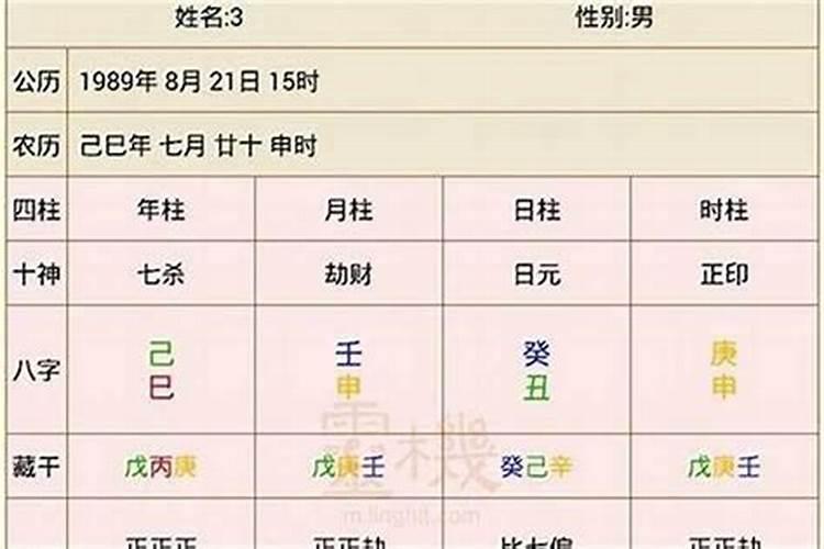 2025年3月15日黄历