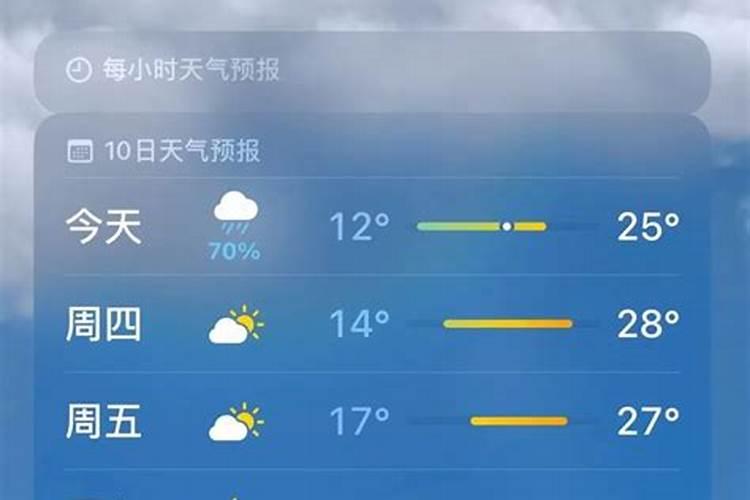 有人说,每一天都是节日。谁知道一年365天分别都是哪些节日呢？