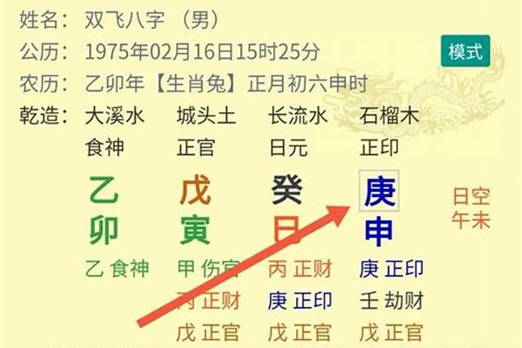 怎么才能打小人？该怎么做,要准备什么？