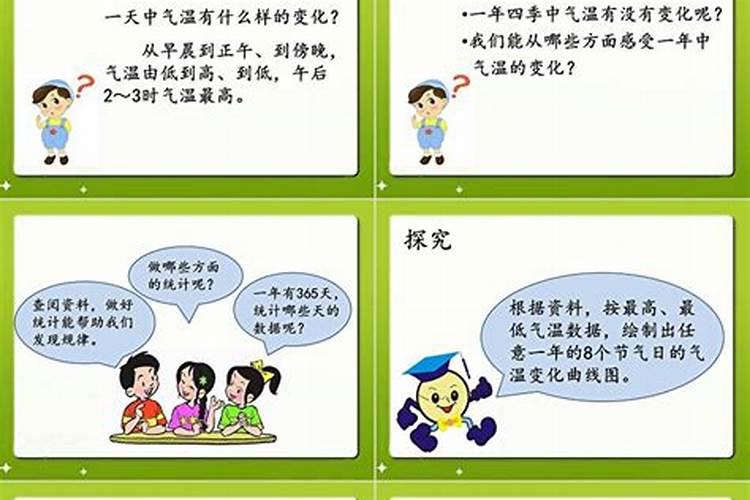 立夏节气的习俗？