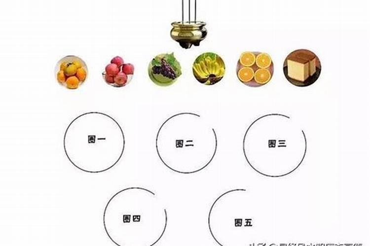 属狗的人犯太岁如何去化解？