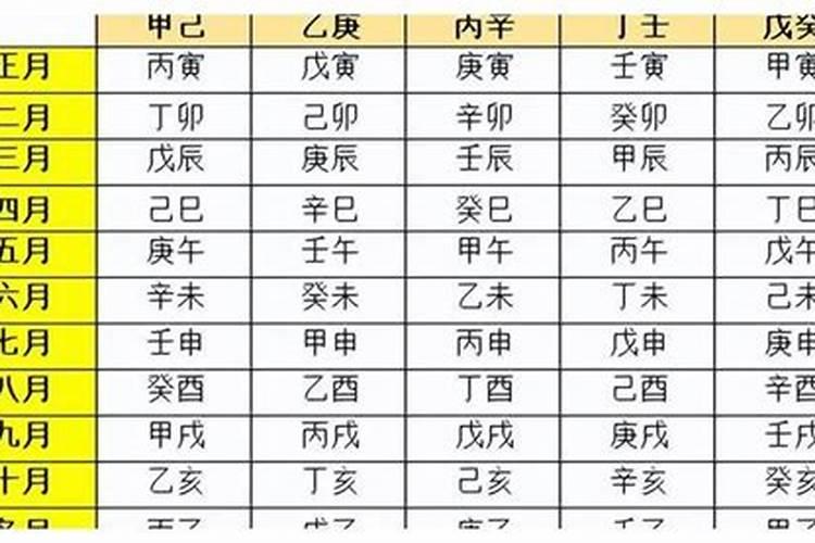 周公解梦梦见父亲死了是什么预兆