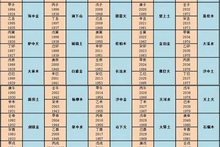 男女剑锋金命婚配吗 不太幸福婚姻不顺