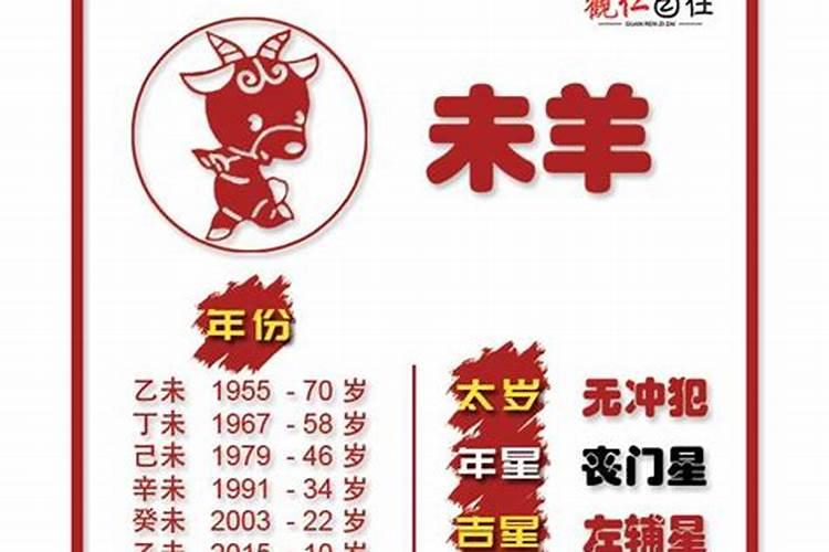 怎么算两人的生辰八字合不合 五行生肖看相生相克