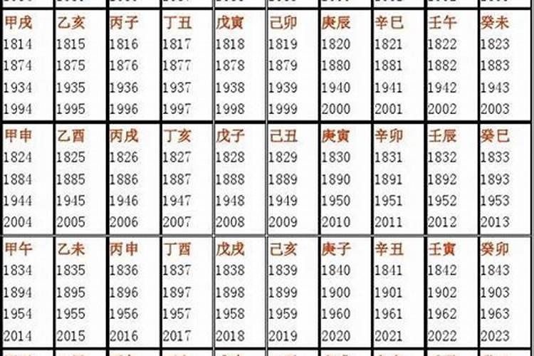 2024年6月22日拜财神爷吉日一览表 2024年6月22日拜财神爷行吗