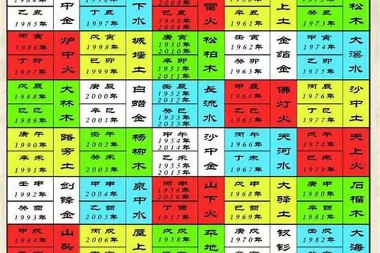 什么叫犯太岁？
