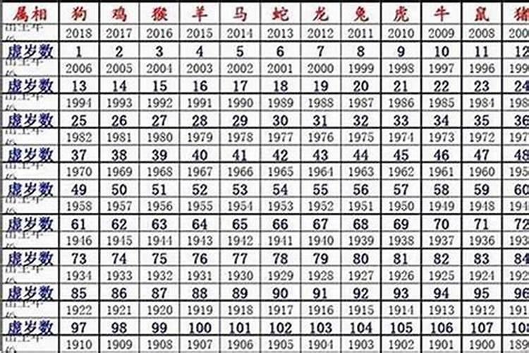 聊城民间习俗