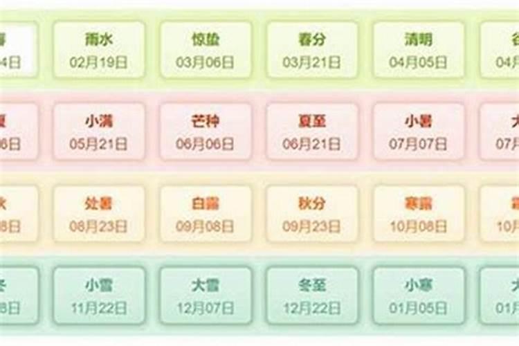 民国癸亥年是那一年