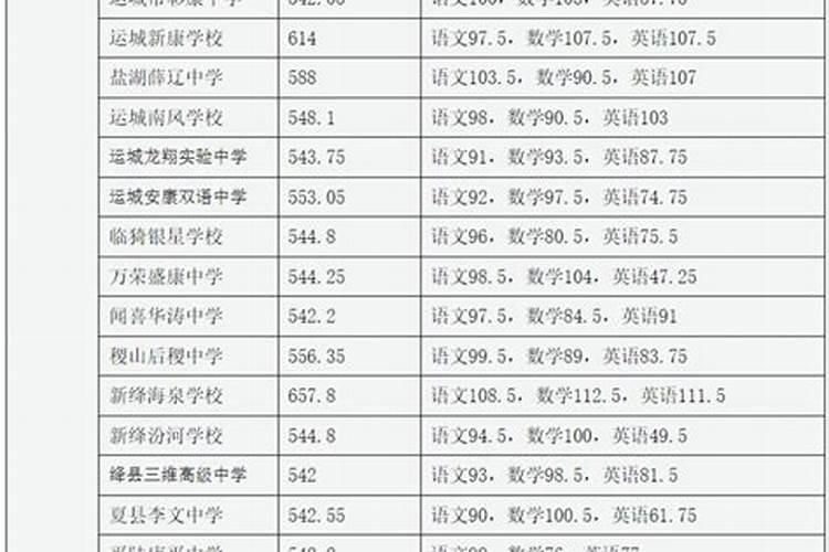 2025最容易生男宝宝生肖