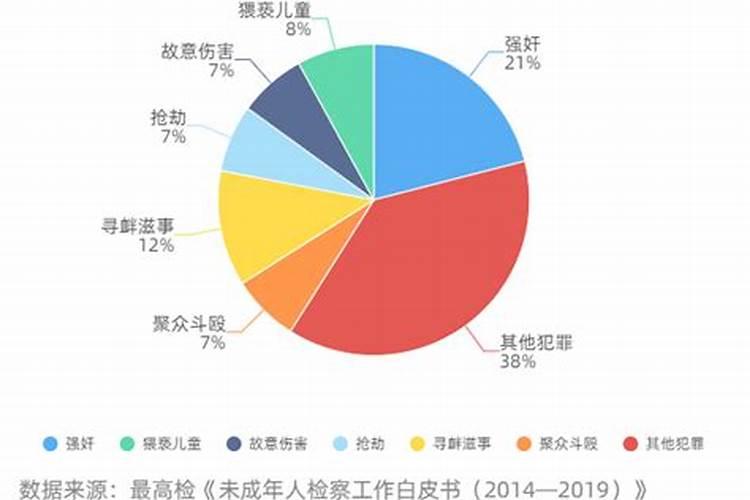 属牛的犯月是哪几个忌讳月 命运解析？