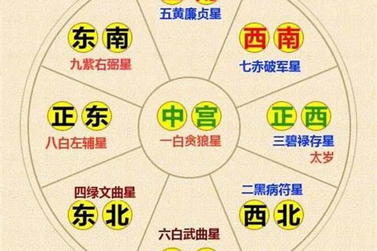属蛇的和什么属相最配和相克属蛇和什么属相相配好
