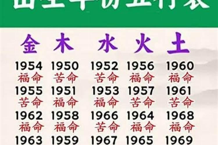 孩子出生时辰什么时候最好小孩出生时间几点最好？
