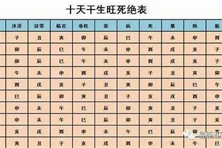 算命不能告诉别人吗